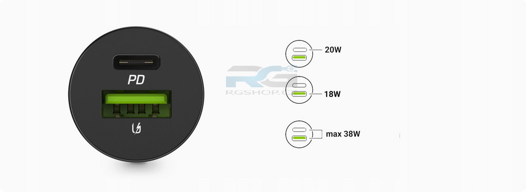 Nabíječka do auta PowerRide Nano — rychlá 38W USB-C + USB-A 6A, černý - obrázek 6
