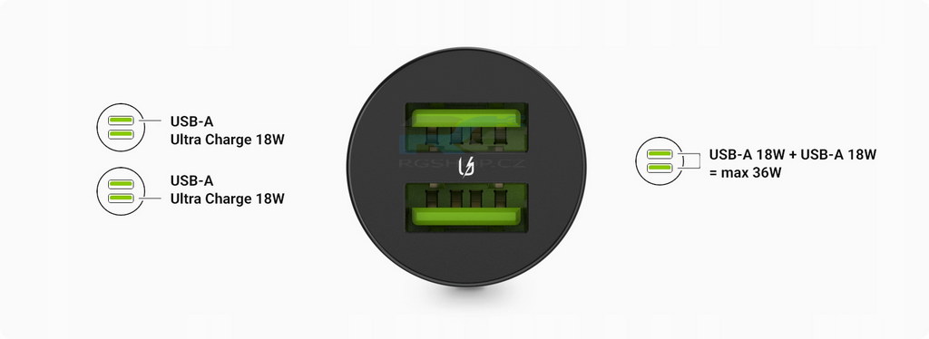 Nabíječka do auta PowerRide Nano36 — 2x USB-A 36 W, kabel USB–Lightning 1.2 m LED, černý